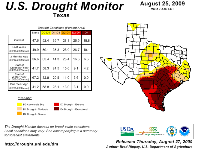 Drought map