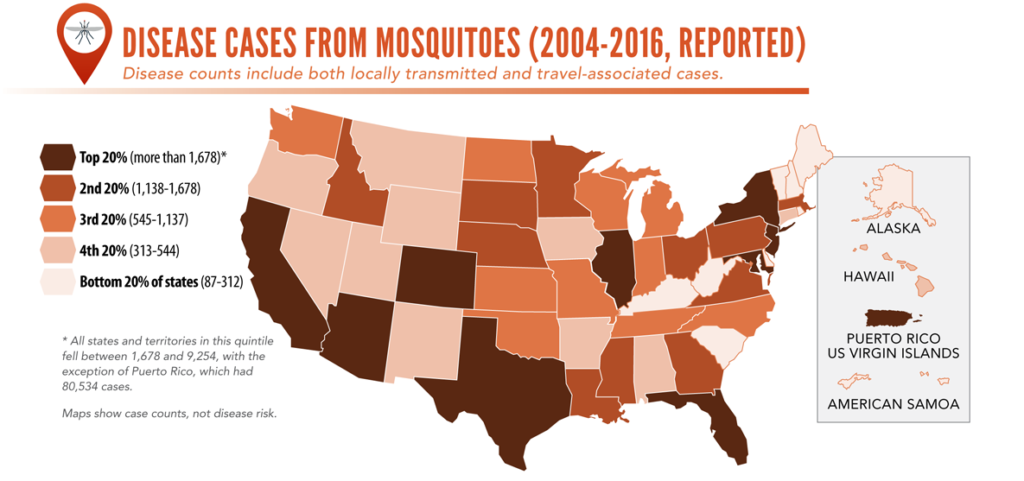 Disease cases from mosquitoes (2004-2016, reported)